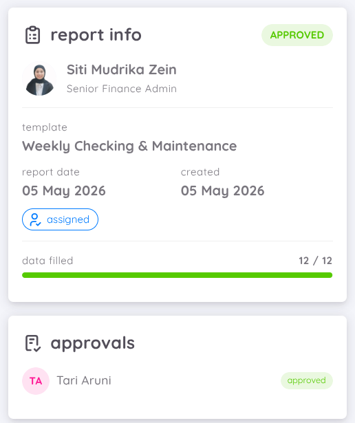 Task Report Detail