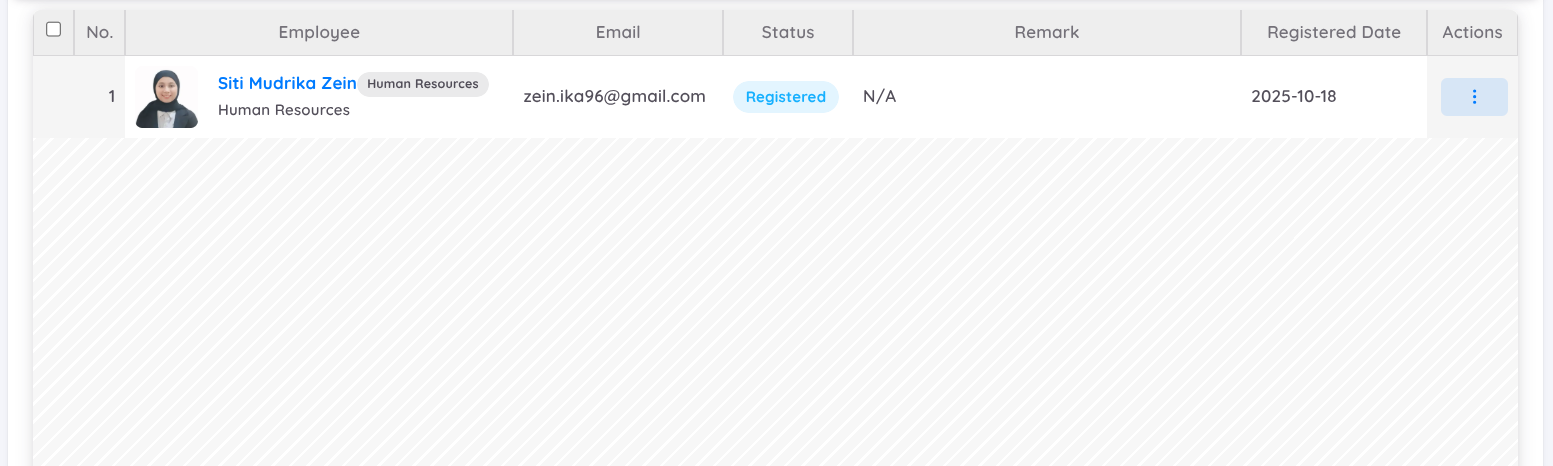 View of Session Attendance