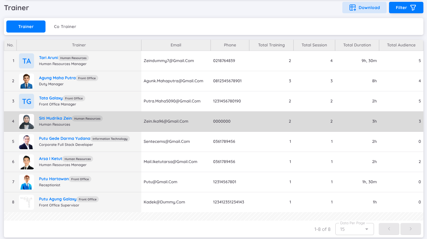 View of Trainer Lists